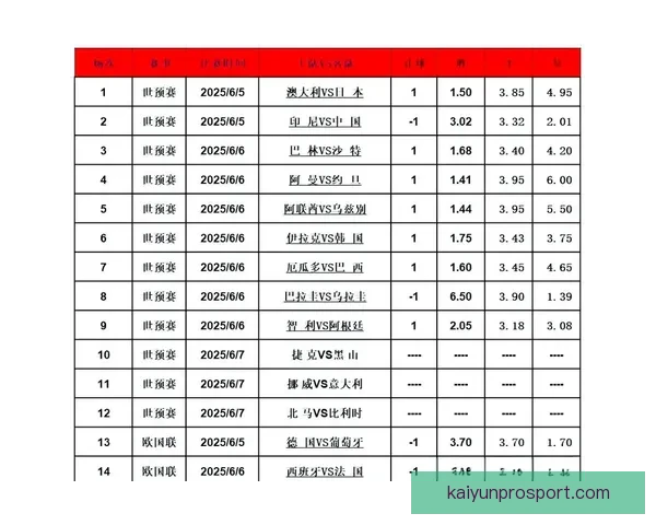 精准足球赛事竞猜策略深度解析与投注技巧指南
