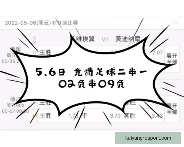 精准足球赛事竞猜策略深度解析与投注技巧指南