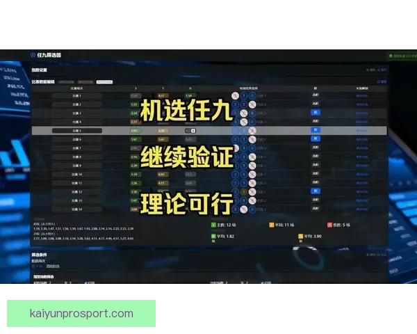 世界杯足球竞猜赔率分析 揭秘最具价值的投注策略和机会