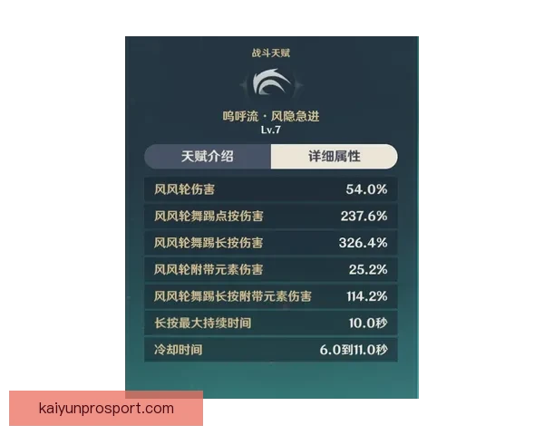 世界杯竞猜盘口深度解析与投注策略全方位指南